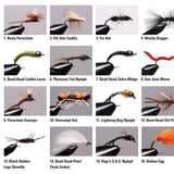 Orvis - Premium Fly-Tying Kit