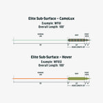 Rio - Elite Sub-Surface - CamoLux