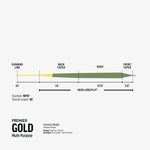 Rio - Premier - Gold - Fly Line