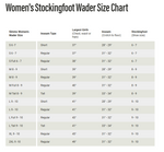 Simms - Women's Freestone Stockingfoot Waders (Last Seasons)