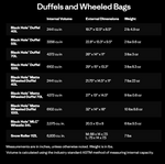 Patagonia - Black Hole Wheeled Duffel 70L