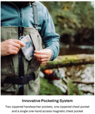 Sitka CrossCurrent GTX Zip Front Stockingfoot Wader