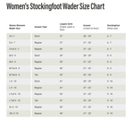 Simms - Women's Freestone Waders - Stockingfoot