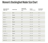Simms - Women's Freestone Waders - Stockingfoot