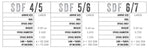 Abel - SDF - 5/6 - Black - Ported